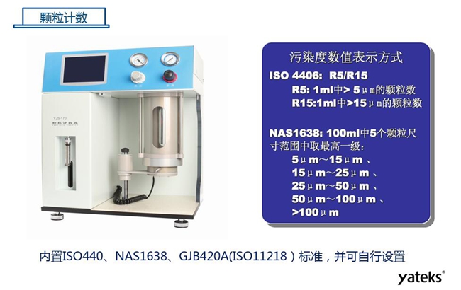 亞泰光電YJS系列顆粒計(jì)數(shù)器,內(nèi)置ISO440、NAS1638標(biāo)準(zhǔn),并可自行設(shè)置