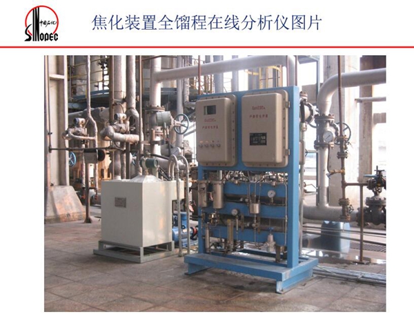 如圖所示，焦化裝置全餾程在線分析儀器