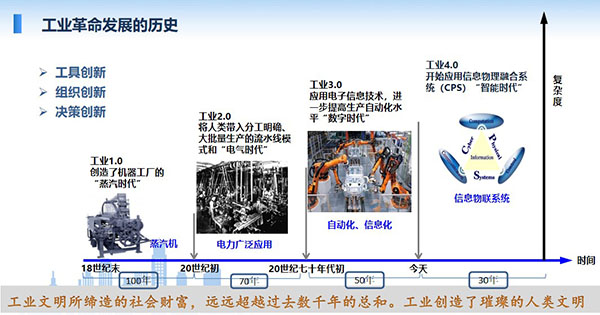 工業(yè)文明所締造的社會財富，遠遠超越過去數(shù)千年的總和。工業(yè)創(chuàng)造了璀璨的人類文明，工業(yè)革命發(fā)展經(jīng)歷1.0至4.0總共四個階段
