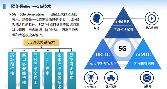 5G（5th-Generation），即第五代移動通信技術(shù)，是最新一代蜂窩移動通信技術(shù)，也是4G系統(tǒng)之后的延伸。5G的性能目標(biāo)是高數(shù)據(jù)速率、減少延遲、節(jié)省能源、降低成本、提高系統(tǒng)容量和大規(guī)模設(shè)備連接。