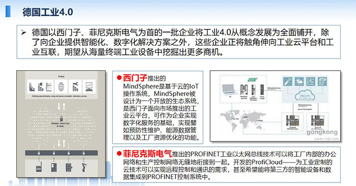 2006年2月發(fā)布的《美國競爭力計劃》則將信息物理系統(tǒng)(Cyber Physical System，CPS)列為重要的研究項目。 德國工業(yè)4.0將其列為關(guān)鍵基礎(chǔ)技術(shù)。