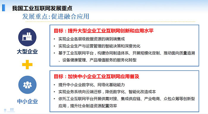 我國工業互聯網發展重點:促進融合應用,提升大型企業工業互聯網創新和應用水平,加快中小企業工業互聯網應用普及