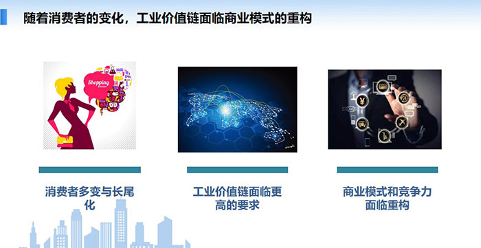 隨著消費者的變化,工業價值鏈面臨商業模式的重構:消費者多變與長尾化、工業價值鏈面臨更高的要求、商業模式和競爭力面臨重構